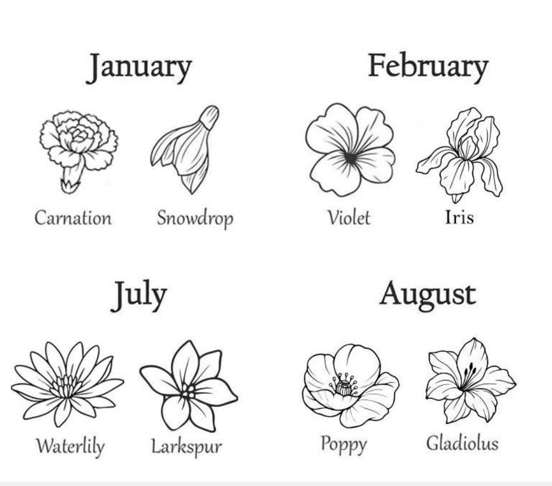 Birth Flower 30 oz. Tumbler